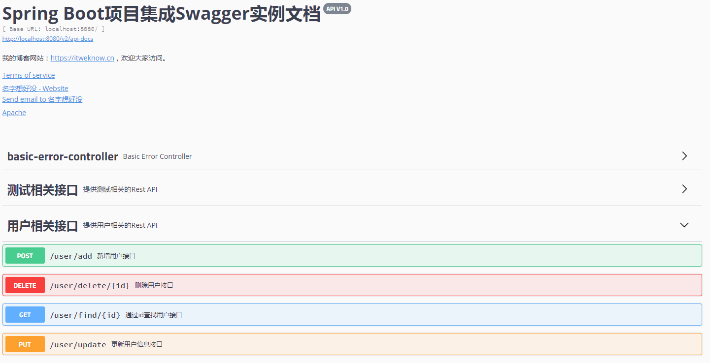 Spring Boot使用Swagger文档_java_02