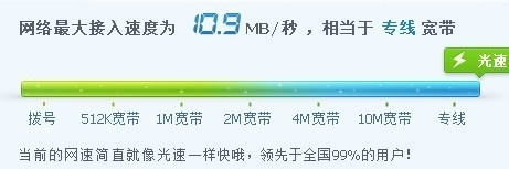 网络服务器带宽Mbps、Mb/s、MB/s的区别_服务器_04