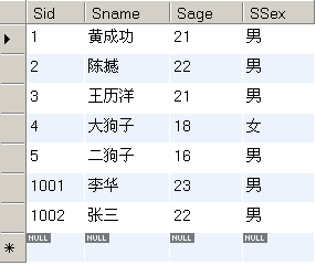 MySQL练习：复杂的SQL语句_聚合函数_04