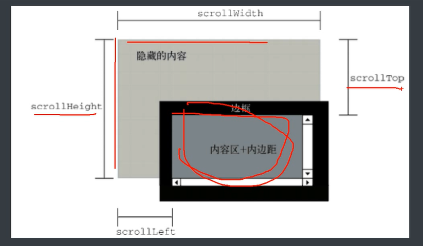 JavaScript——六_构造函数_12