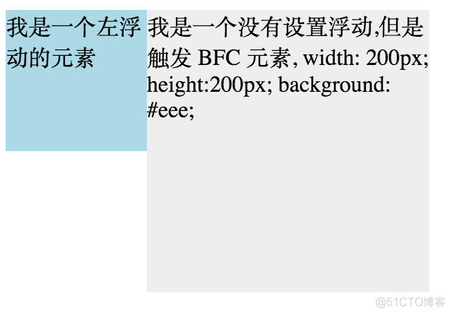 BFC：Block Formatting Contexts (块级格式化上下文)_外边距_06