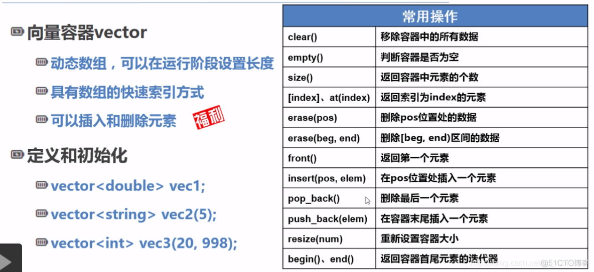 C++容器vector及迭代器对象iterator_i++