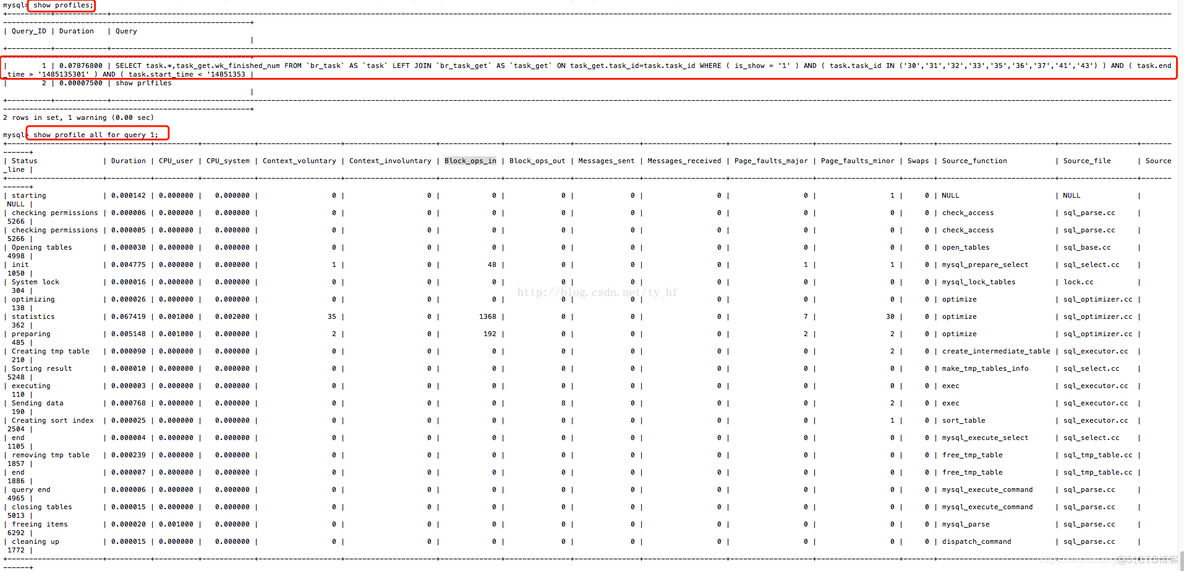 Mysql分析-profile详解_html_04