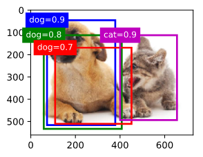 目标检测（Object Detection）_ide_18