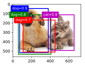 目标检测（Object Detection）_目标检测_18