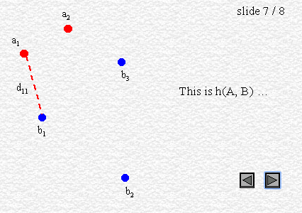 Hausdorff distance_参考文献_07