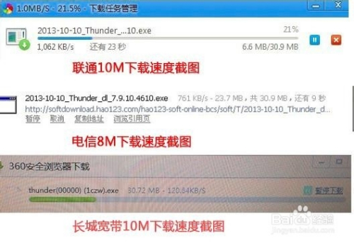 网络服务器带宽Mbps、Mb/s、MB/s的区别_数据_06