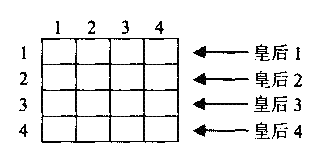 回溯算法_#include_299