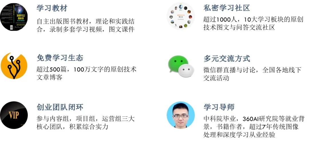 【杂谈】有三AI季划的最核心价值在哪，听听这些同学怎么说！_公众号