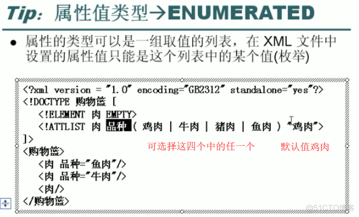 XML、DTD约束_保存数据_22