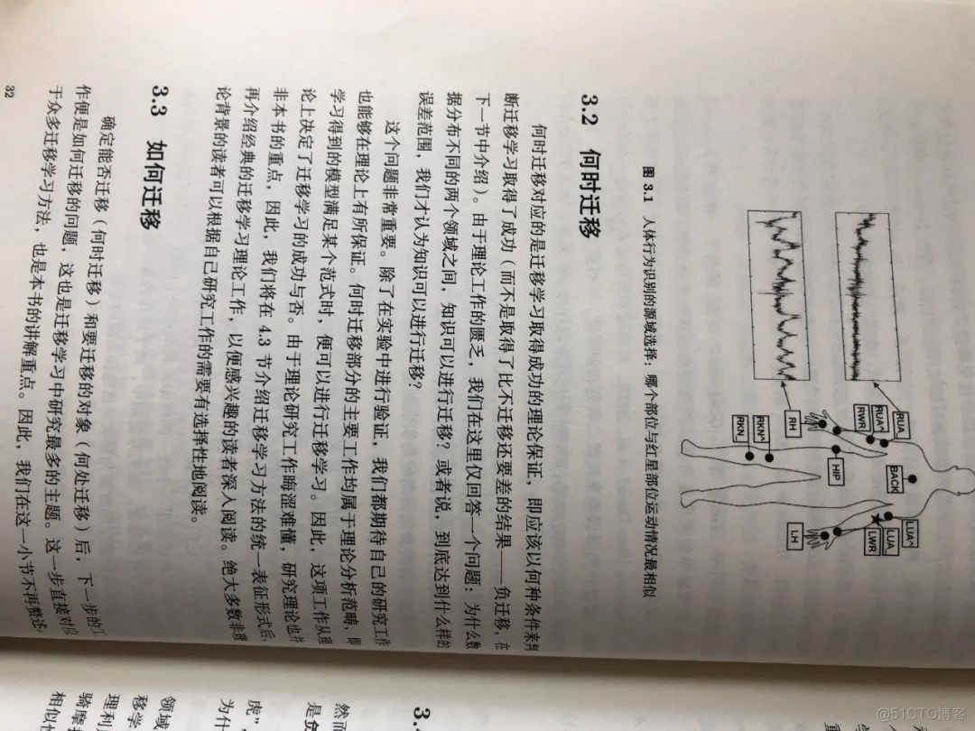 【赠书】迁移学习如何入门，看看这本简明手册即可_机器学习_05