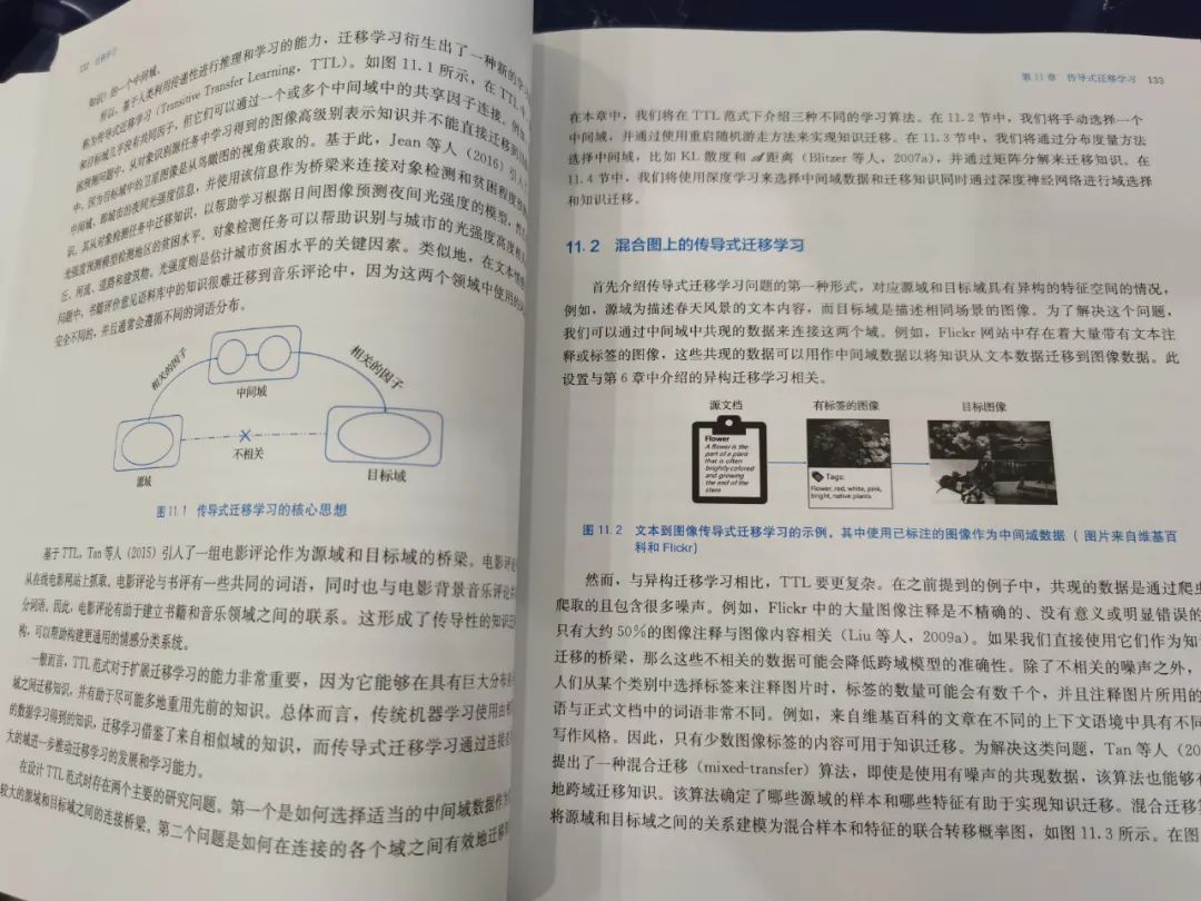 【赠书】业界首本迁移学习著作，值得一读的经典好书_机器学习_12