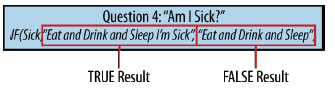 SharePoint 2010 At Work--Taming the Elusive Calculated Column：Logic Functions_单选按钮_30