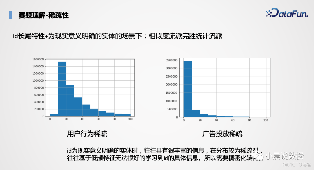 京东广告受众基础属性预估_二维码_07