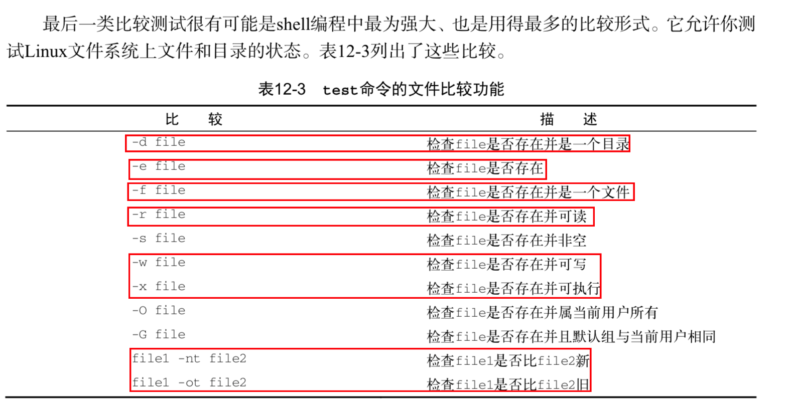 常用shell命令 51cto博客 Shell常用命令