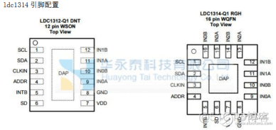 LDC1314 学习资料_d3_06