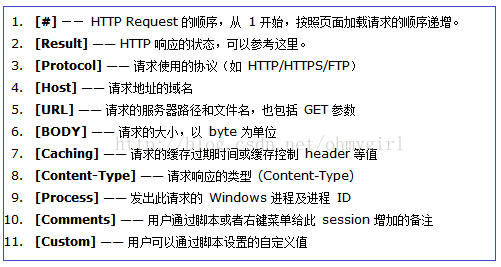 【HTTP】Fiddler（一） - Fiddler简介_firefox_05