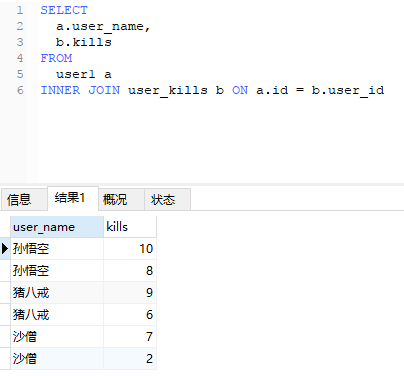 mysql 行转列_行转列_04