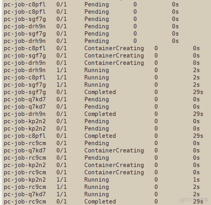 pod控制器之Job_kubernetes_06