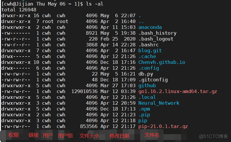 Linux快速入门（更正中）_bash_04