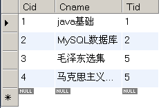 MySQL练习：复杂的SQL语句_数据库_02