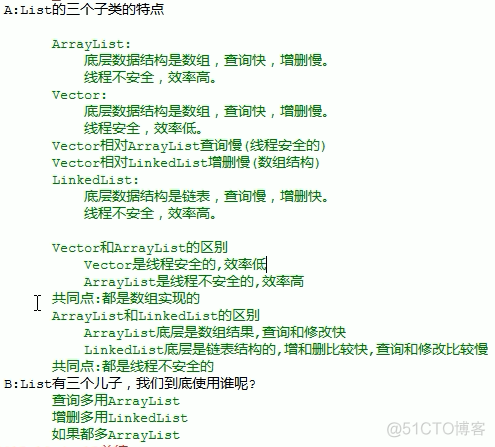 list的三个子类的特点_分享