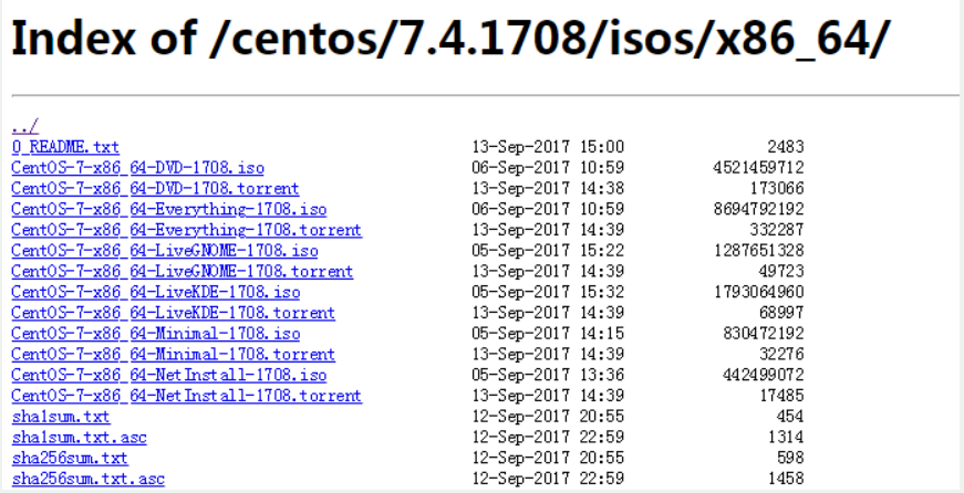 CentOS 7镜像下载_安装系统_02