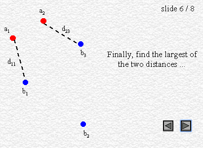 Hausdorff distance_参考文献_06