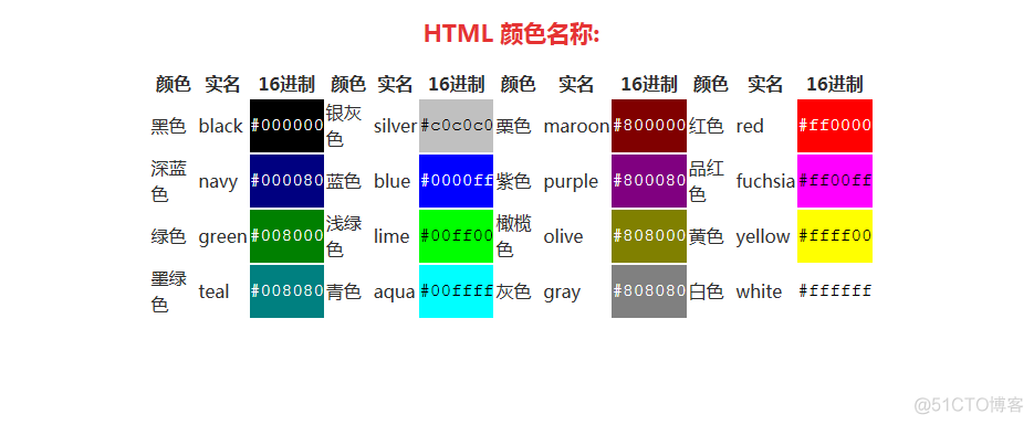 html颜色代码表（全）_3d_11