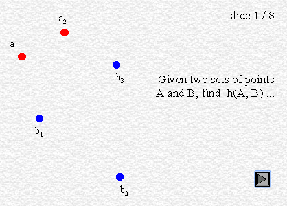 Hausdorff distance_html