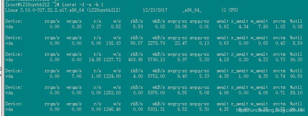 linux wa%过高，iostat查看io状况_sed_08