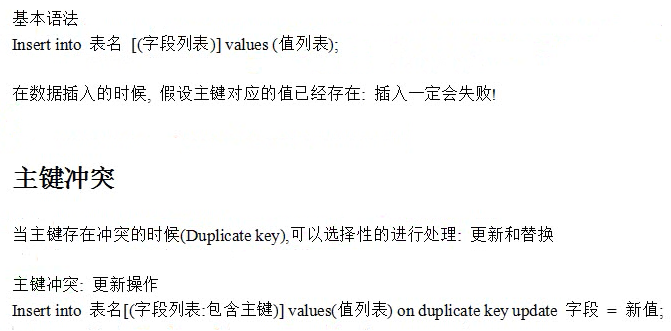 新增数据时主键冲突_分享