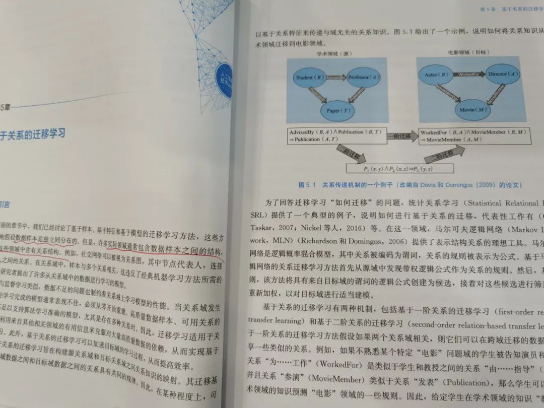 【赠书】业界首本迁移学习著作，值得一读的经典好书_迁移学习_06