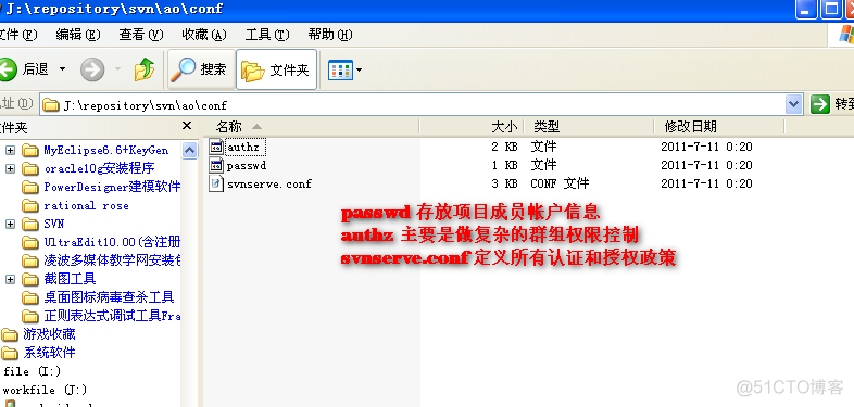 MyEclipse 中使用 TortoiseSVN_版本控制_32