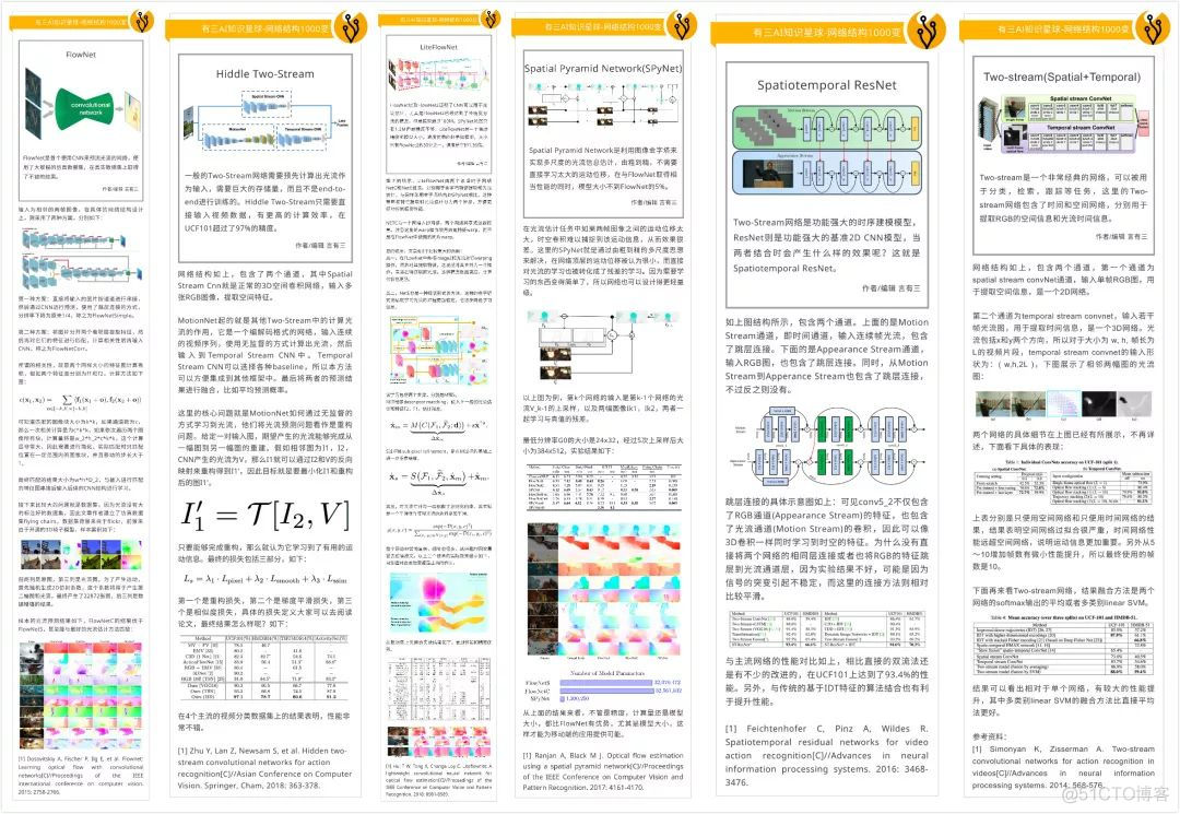 【杂谈】为什么邀请大家加入硬核知识星球有三AI_github_04