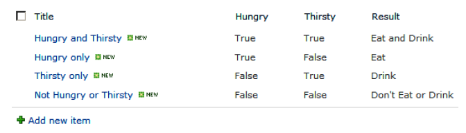 SharePoint 2010 At Work--Taming the Elusive Calculated Column：Logic Functions_单选框_25