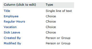 SharePoint 2010 At Work--Taming the Elusive Calculated Column：Logic Functions_自定义_37