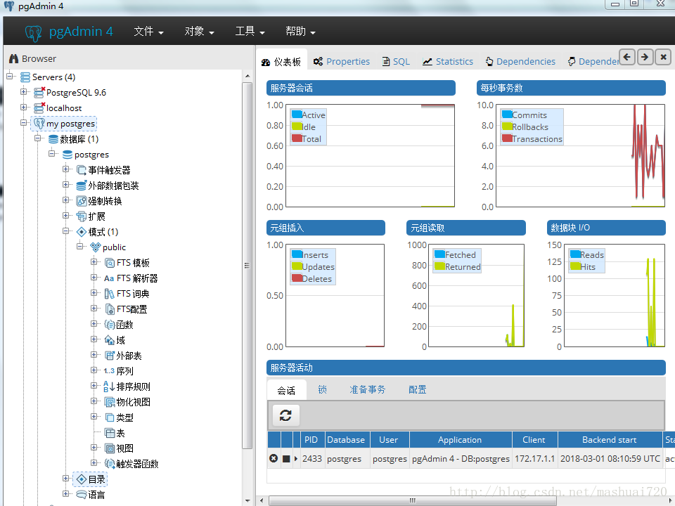 ubuntu 16.04 安装 PostgreSQL-9.6 及用pgadmin4连接测试_ubuntu_18