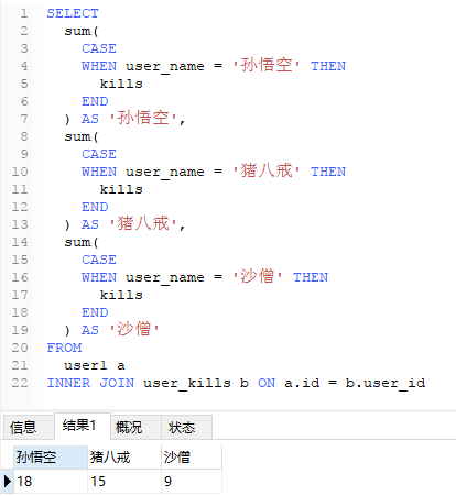 mysql 行转列_行转列_08