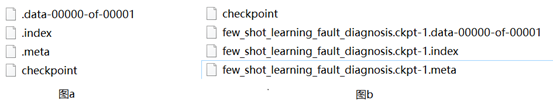 TensorFlow报错：ValueError The passed save_path is not a valid checkpoint_sed