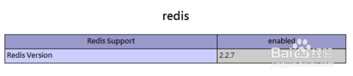 在Windows下为PHP5.5安装redis扩展_版本号_08