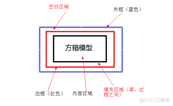 11Qt样式表_背景图片