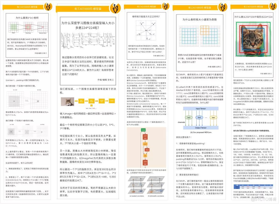 【杂谈】为什么邀请大家加入硬核知识星球有三AI_公众号_12