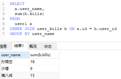 mysql 行转列_自连接_05