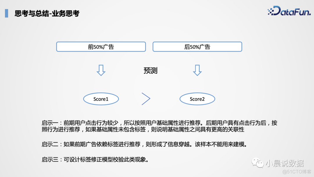 京东广告受众基础属性预估_二维码_26