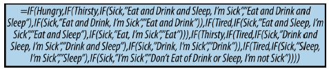 SharePoint 2010 At Work--Taming the Elusive Calculated Column：Logic Functions_自定义_31