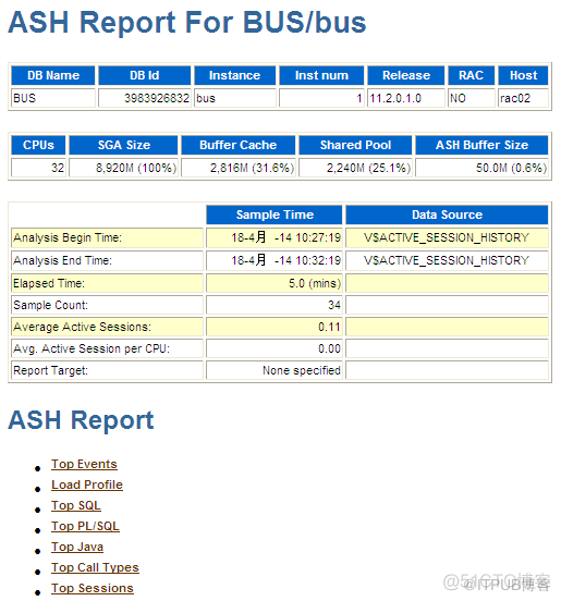 ASH、AWR、ADDM区别联系_sql语句_02