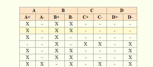 jQuery 表格Table插件汇总_数据_37