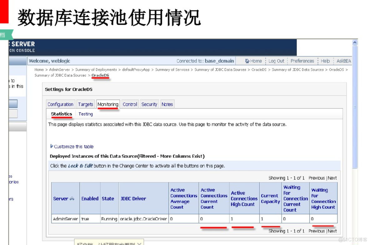 weblogic性能监控_程序设计_04