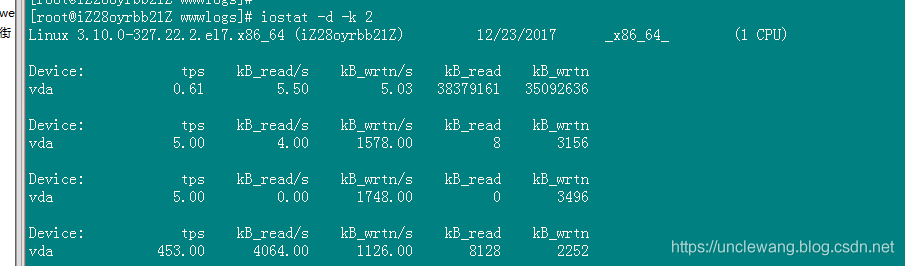 linux wa%过高，iostat查看io状况_用户态_02